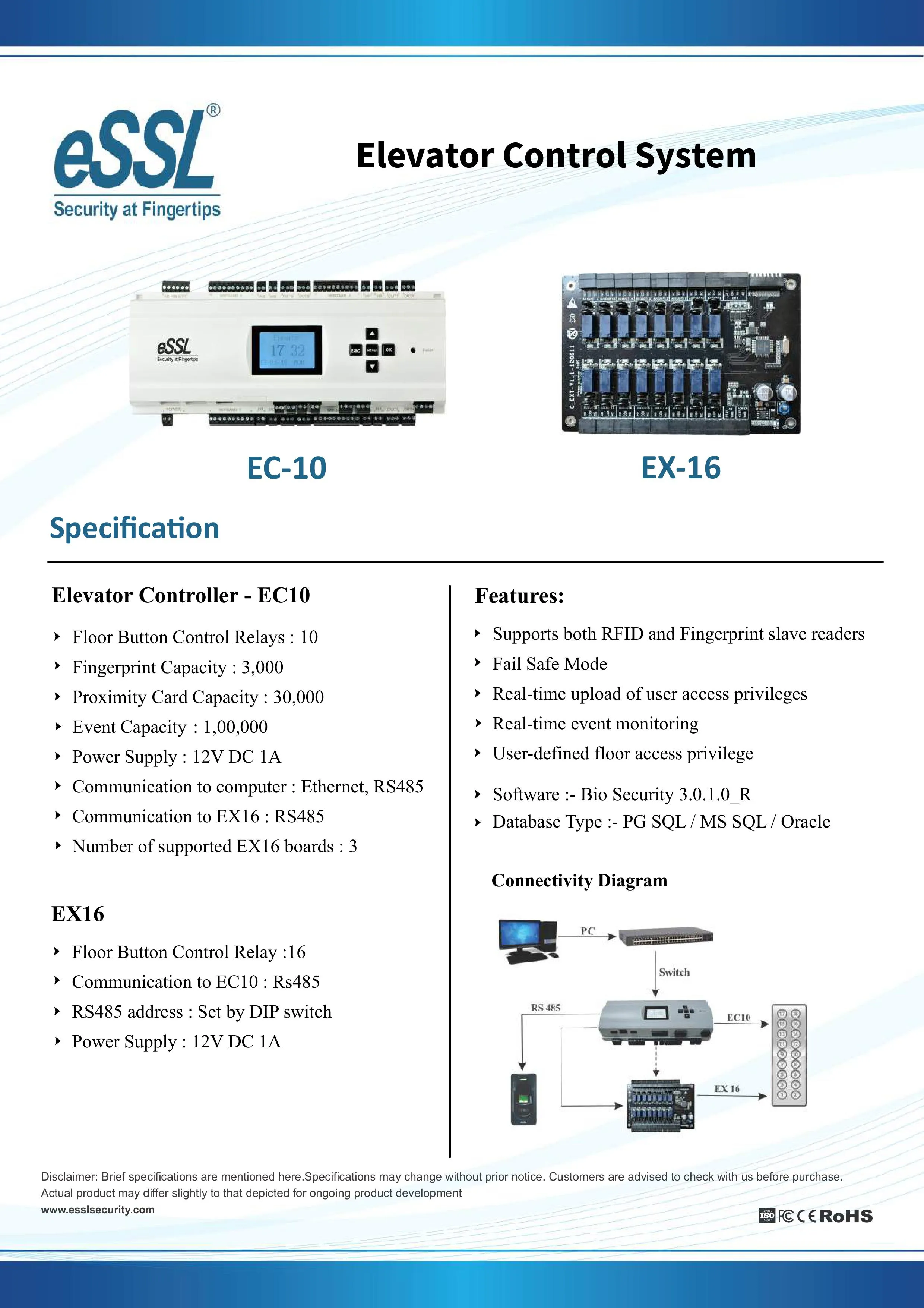 Essl 17