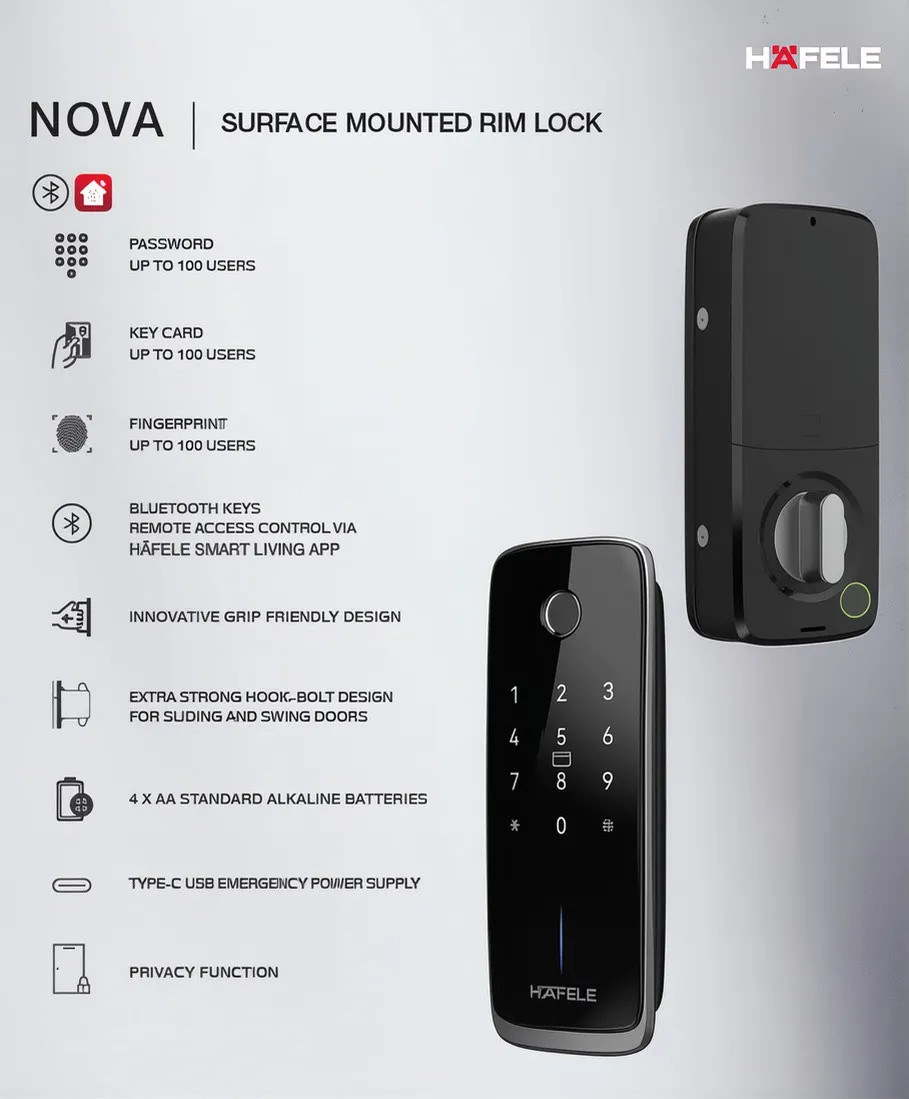 Hafele Residential Locks 3