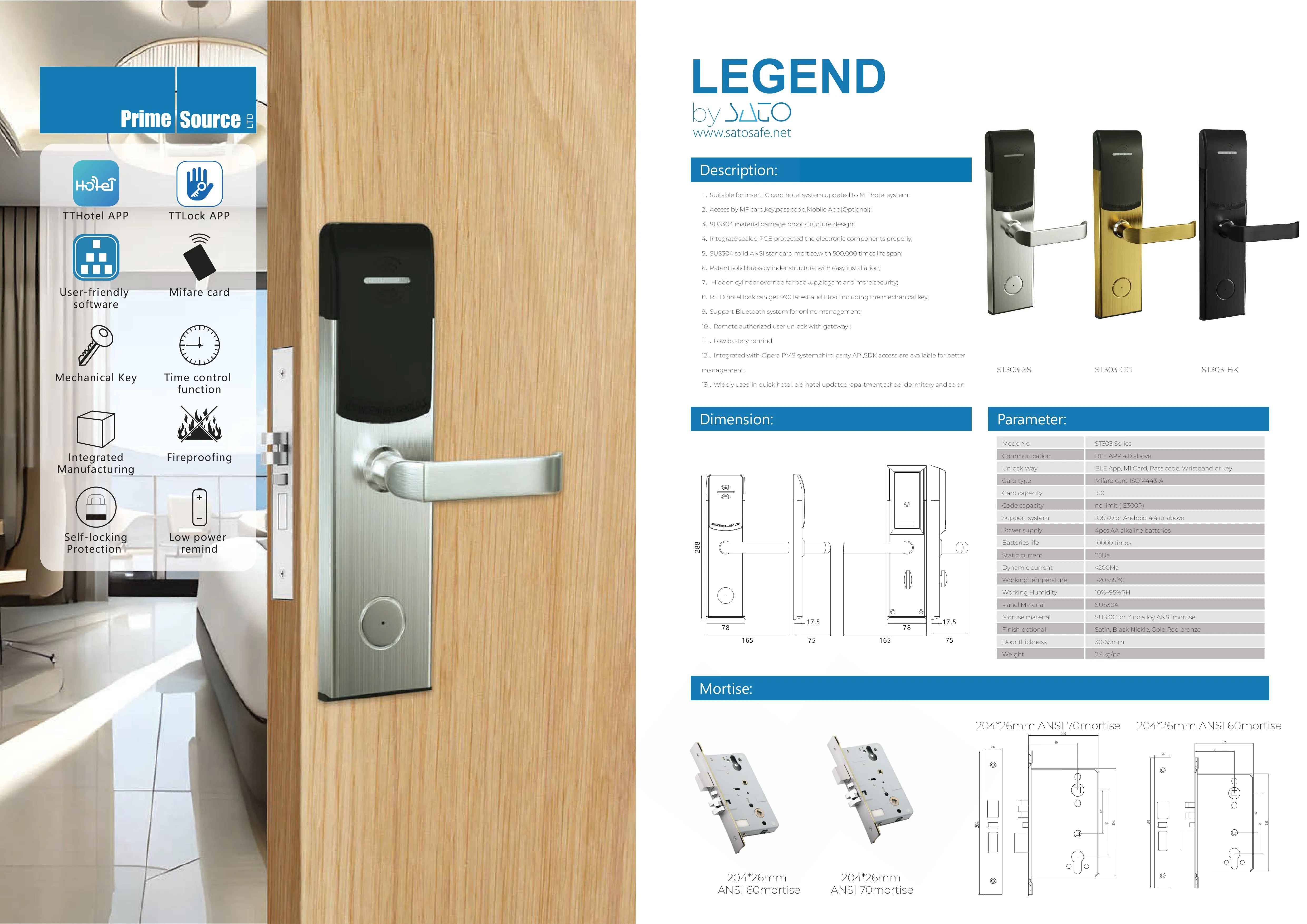 PrimeSource Hotel Locks