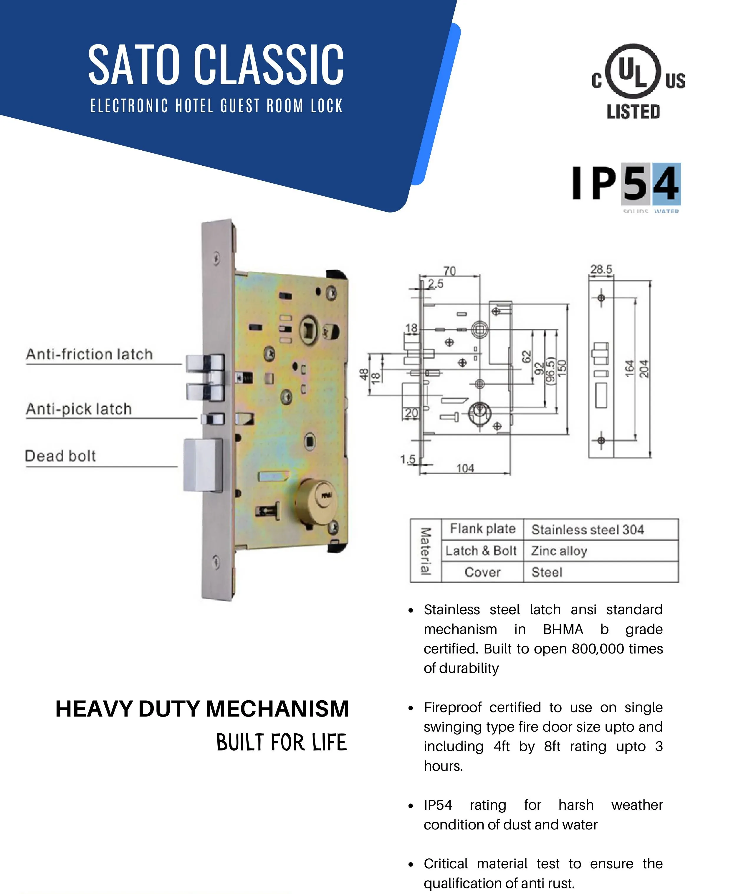 PrimeSource Hotel Locks 3