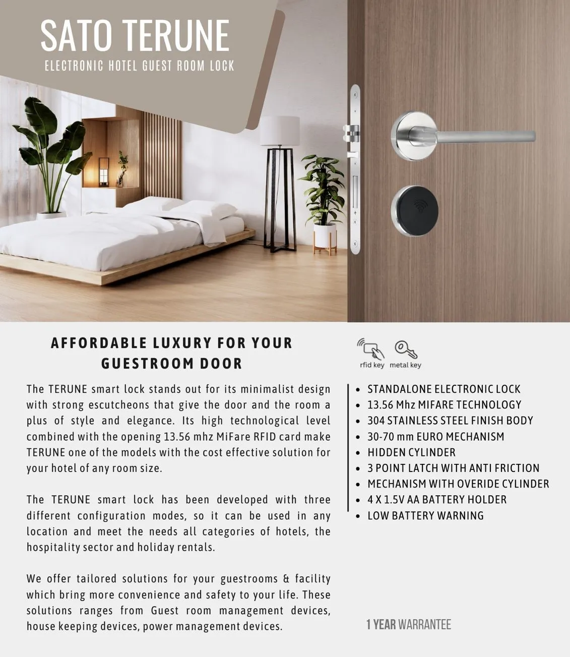 PrimeSource Hotel Locks 6