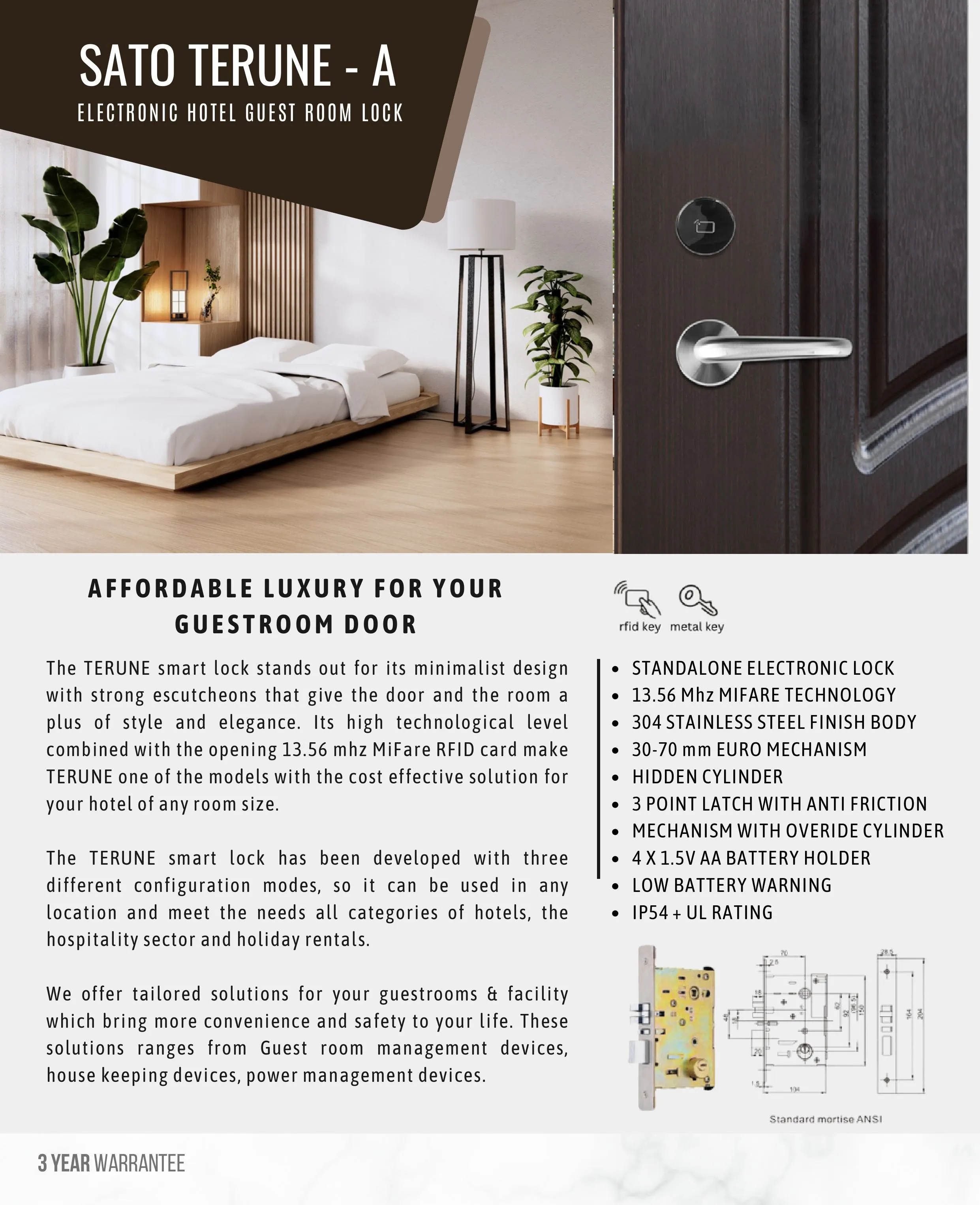 PrimeSource Hotel Locks 8